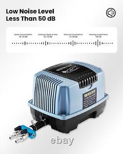 2.5 CFM Koi Pond Air Pump Aerator with Timer Up to 15000 Gallon Adjustable Valve