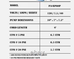Anjon Lifeline PA-RP80P 6.7 CFM NEW Air Compressor for Pond and Lake Aeration