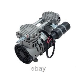 Half Off Ponds PA-RP60P 3.9 CFM Air Compressor for Pond and Lake Aeration