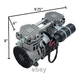 Half Off Ponds PA-RP60P 3.9 CFM Air Compressor for Pond and Lake Aeration