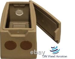 Weatherproof Compressor Rotary Vane PUMP Cabinet with 110v or 230v Cooling Fans