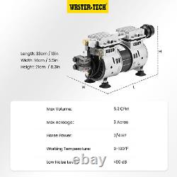 Compresseur d'aérateur de bassin 5.2 CFM, Pompe d'aérateur de bassin, Minuterie de boîte électrique individuelle