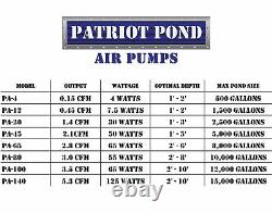Half Off Ponds Pa-20 Pompe À Air 1,4 Pieds Cubiques Par Minute